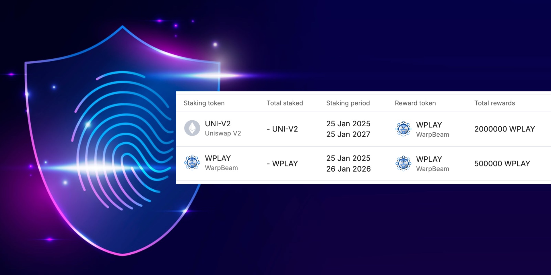 WarpBeam Staking