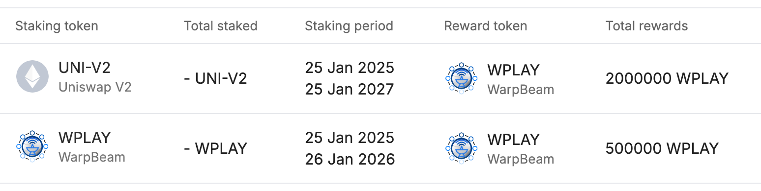 WPLAY staking pools